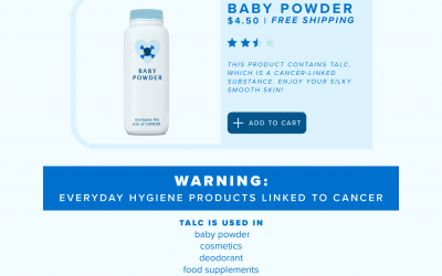 Talcum Baby Powder and Ovarian Cancer: What You Need to Know